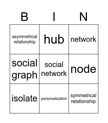 Social Networks BINGO Card