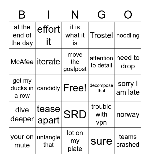 GMF Sayings Bingo Card