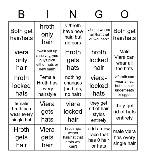 Vii/Hroth Solidarity Bingo Card
