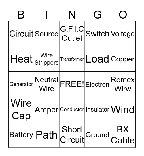 ELECTRIC Bingo Card