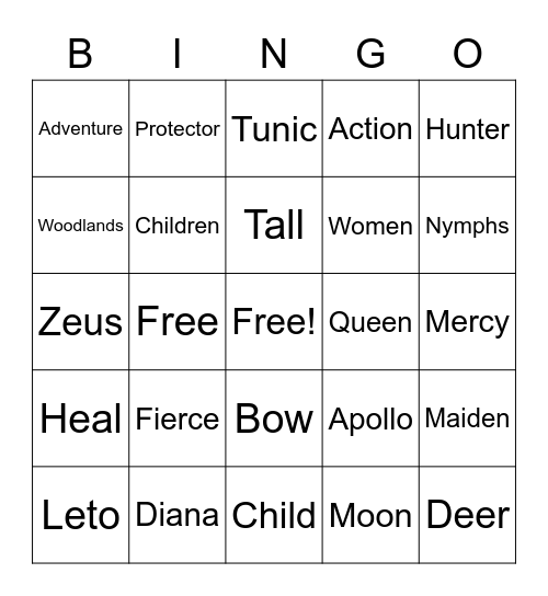 Artemis's Bingo Card