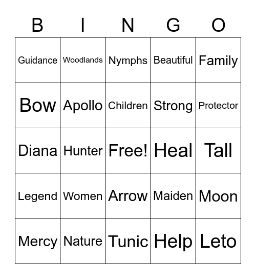 Artemis's Bingo Card