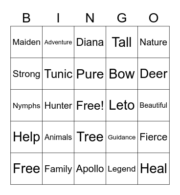 Aretmis's Bingo Card