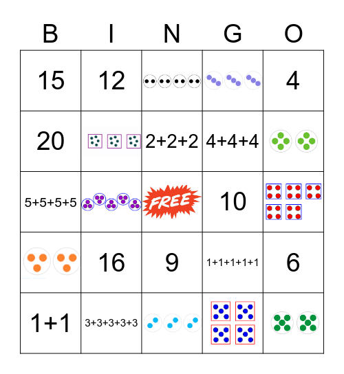 Multiplication BINGO! Bingo Card
