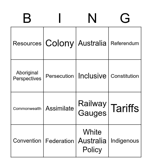 Federation Bingo Card