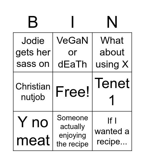 I don't eat that - Lupercalia Edition Bingo Card