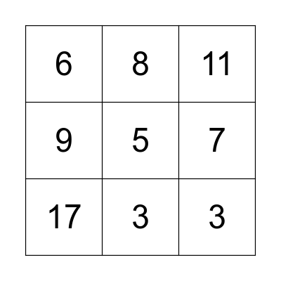 Remote Work Bingo Card