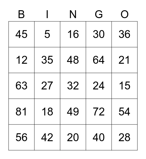 Math Facts #2 Bingo Card
