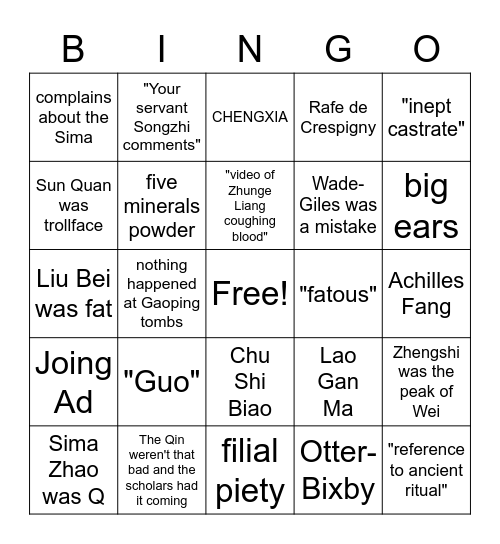 Chinaposting bingo Card