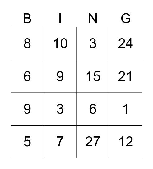 Divide by 3 Bingo Card