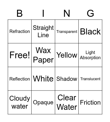 Science Review Bingo Card