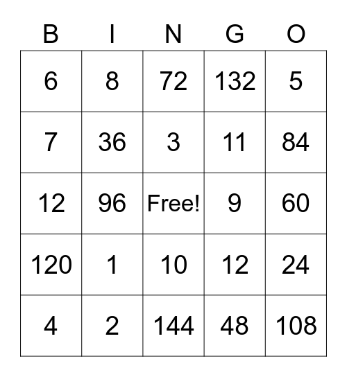 1 & 12 Times Tables Bingo Card