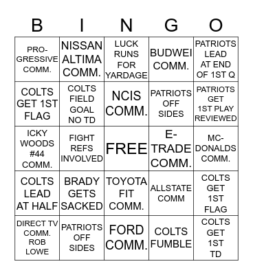 NFL PLAYOFF'S Bingo Card