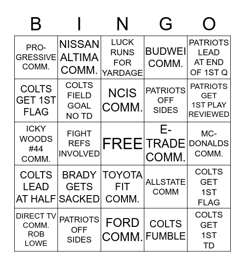 NFL PLAYOFF'S Bingo Card