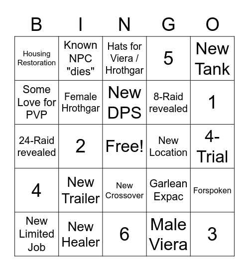 FFXIV Annoucment Bingo Card