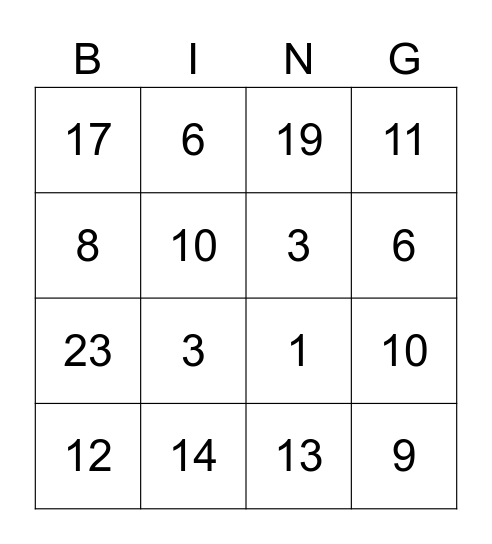 ASL Number 1-15 Bingo Card