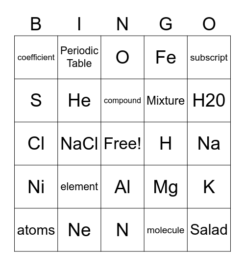 Elements, Compounds, Mixtures Bingo Card