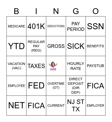 PAYSTUBS VOCABULARY BINGO Card