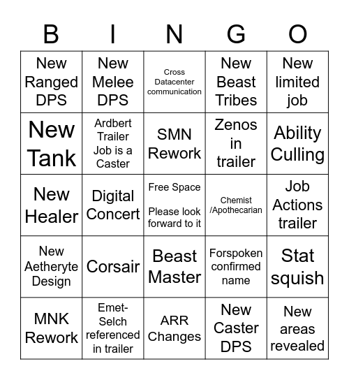 Fanfest 2021 Bingo Card