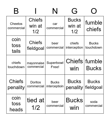 LOOPERS SUPERBOWL Bingo Card