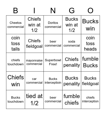 LOOPERS SUPERBOWL Bingo Card