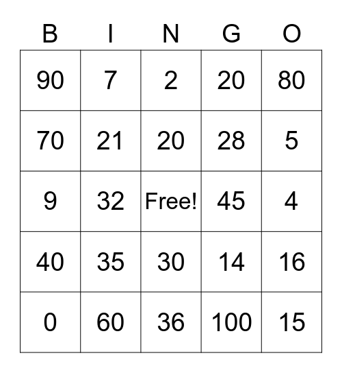 Multiplication Bingo Card