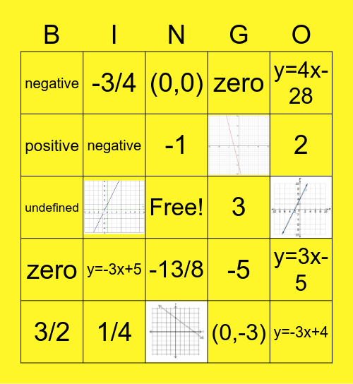 Slope/ graphing functions Bingo Card