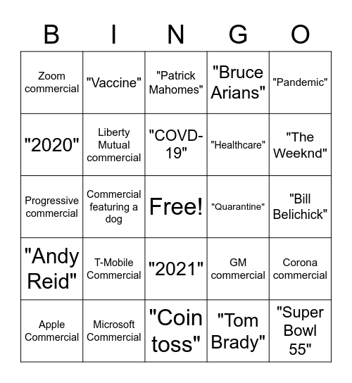 Super Bowl 55 Bingo Card