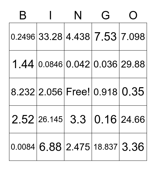 Multiply Decimals Bingo Card