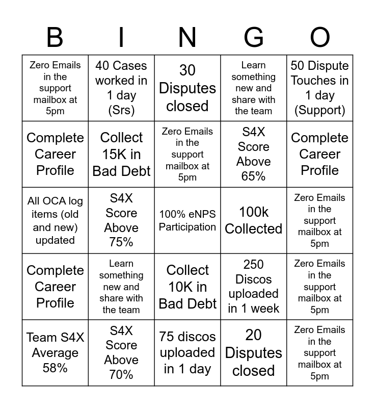 Sr/Support Team Bingo Card