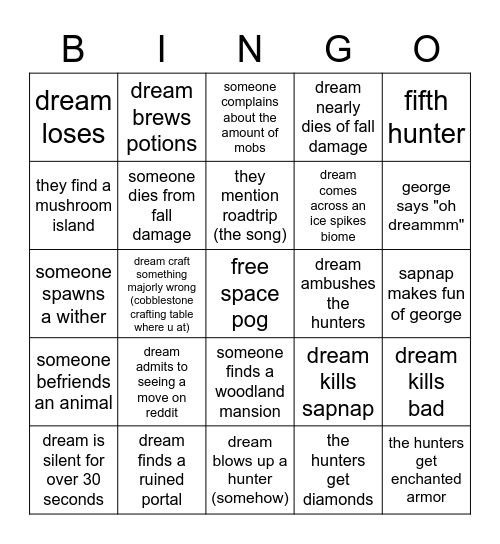 minecraft manhunt_2 Bingo Card