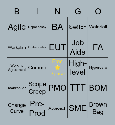 Commonly Used Bingo Card
