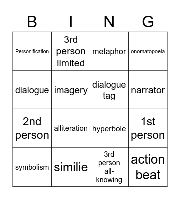 7th grade ELA Bingo Card