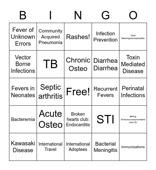 ID Bingo Card