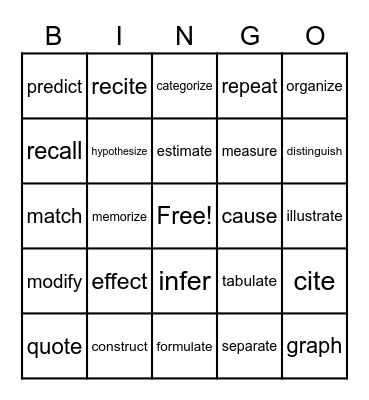 DOK Vocabulary Bingo Card