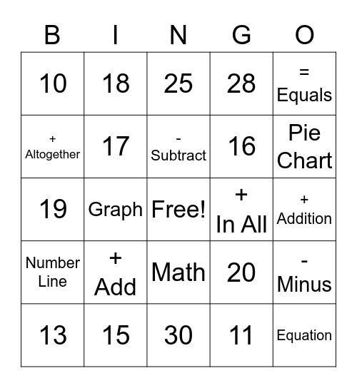 2/5 Algebra Bingo Card