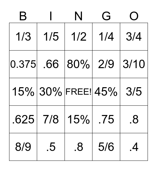 Compare Bingo Card