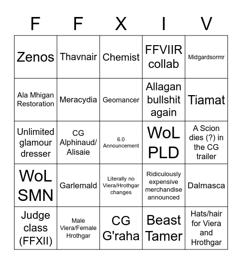 FFXIV ANNOUNCEMENT BINGO Card