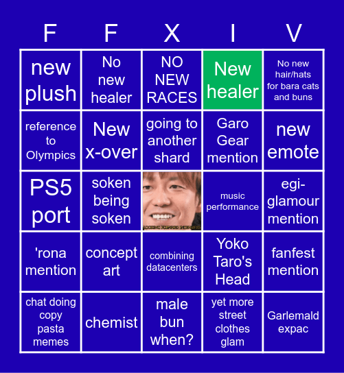 FFXIV SHOWCASE Bingo Card