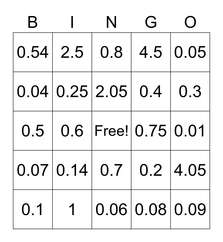 decimal-bingo-card