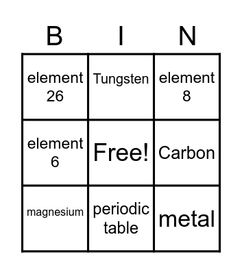 Periodic Table Bingo Card