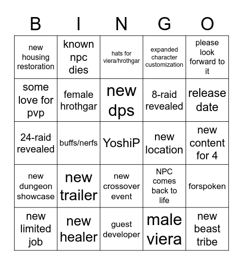 ffxiv showcase Bingo Card