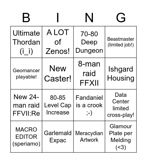 FFXIV Showcase Bingo Card
