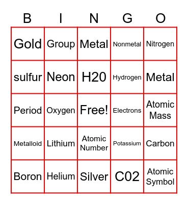 Periodic Table Of Elements Bingo Card