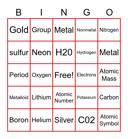 Periodic Table Of Elements Bingo Card