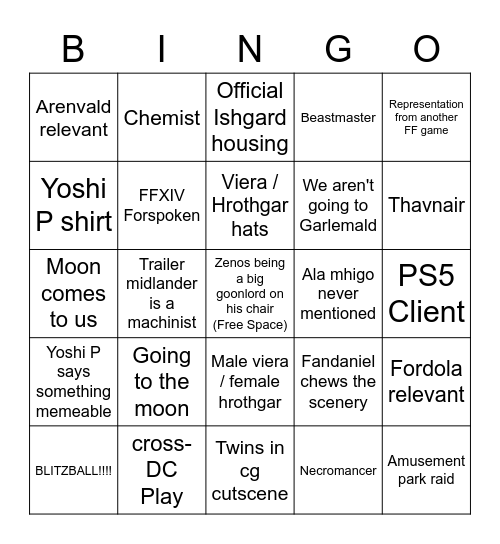 FFXIV Announcement Showcase Bingo Card