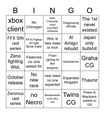 Teddy's realistic/pesimistic ff14 bingo Card
