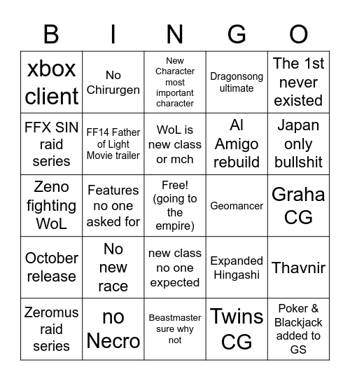 Teddy's realistic/pesimistic ff14 bingo Card