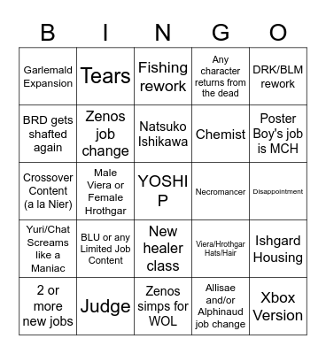 Chris Bingo Card