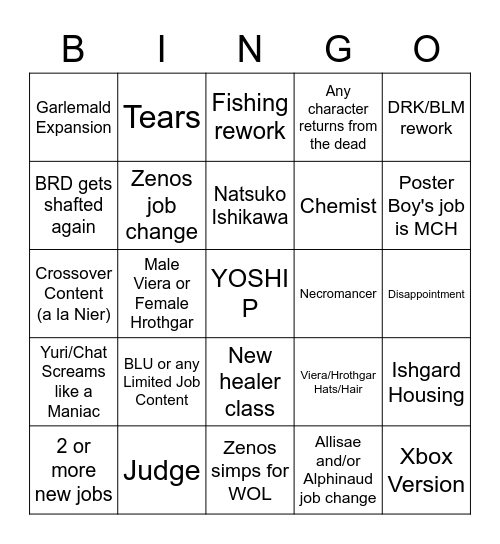 Chris Bingo Card